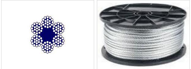 Galvanized Wire Rope 6X19